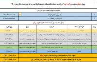 برنامه اکسل حق الزحمه خدمات نظارت سال 1400